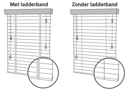 Ladderband