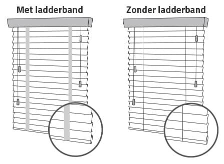 Ladderband