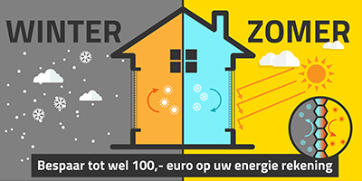 De energie besparende plissegordijnen Energiebesparende plissegordijnen