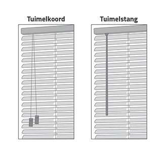 aluminum jaloezie 25 mm wit (kleurnr. 201) 120x180 cm
