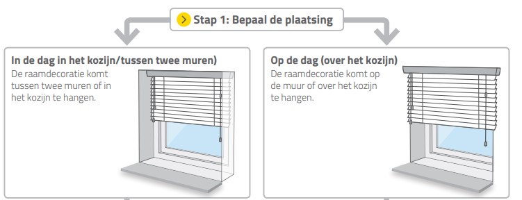 Plaatsing in/op de dag