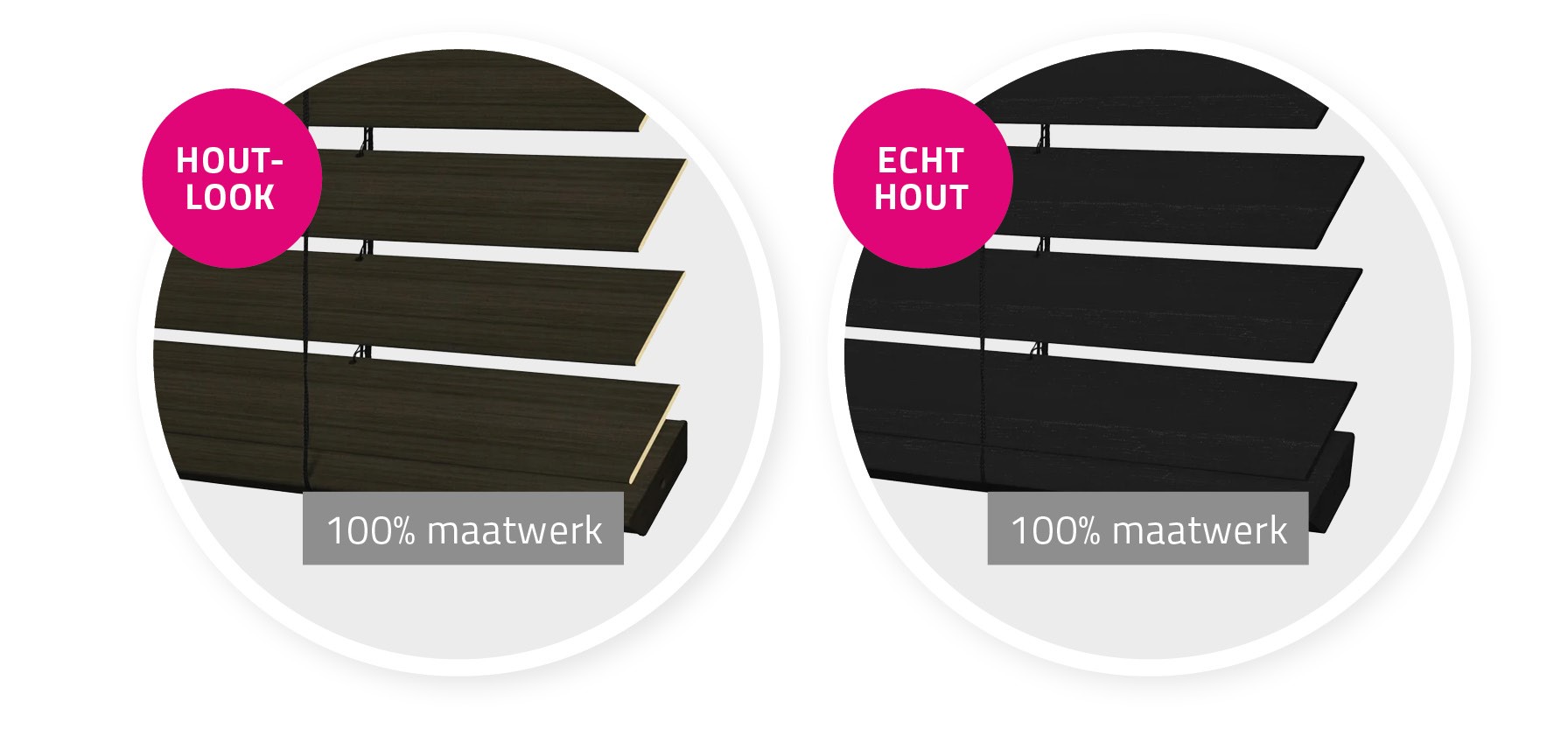 Altijd 100% op maat gemaakt
